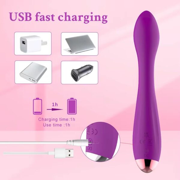 Vibro rabbit rechargeable